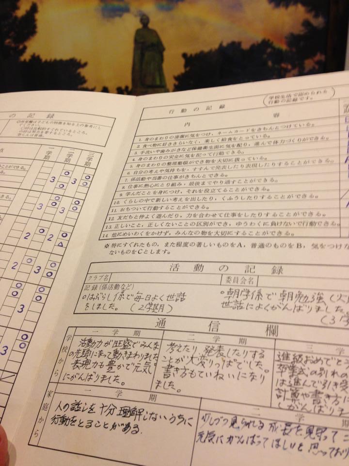 記事更新✍️【学習の攻め方】まずは母子ともに「覚悟」をする。