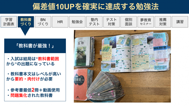 【スタディハウス 秋田 塾】記事更新✍️「脳の筋トレをしよう！！！」