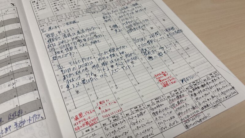 【スタディハウス 秋田 塾】記事更新✍️「復習、復習、復習」