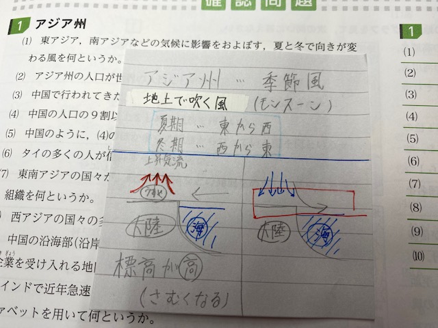 【スタディハウス 秋田 塾】記事更新✍️「知的好奇心から世界を広げよう」