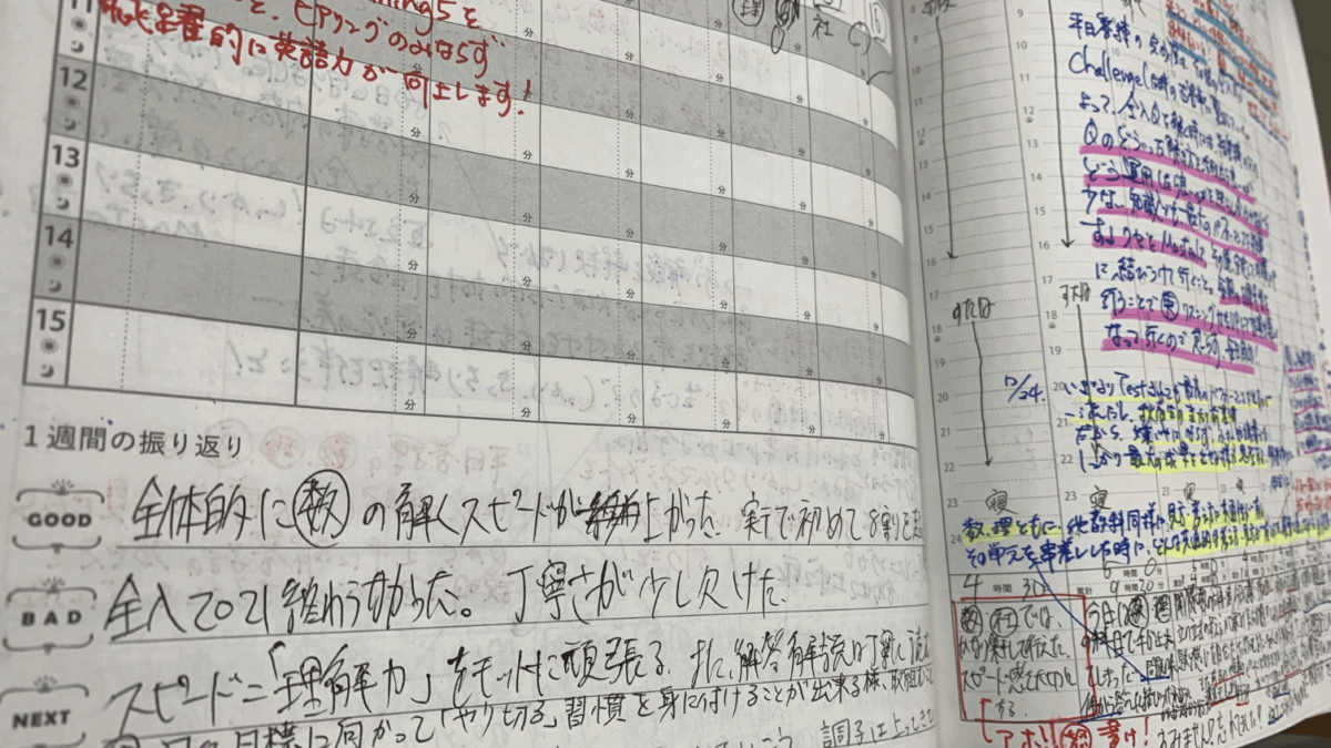 【スタディハウス 秋田 塾】記事更新✍️「実際のところ何をやればいいか分からない！子のための計画作り✏️」