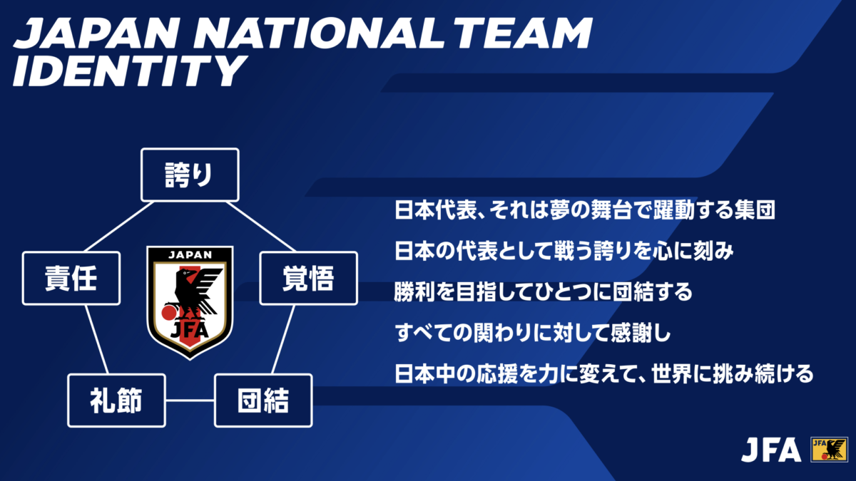 【スタディハウス 秋田 塾】記事更新✍️「サッカー日本代表ー誇り・責任・礼節・団結・覚悟ーこの５つを身に纏った受験生の育成を！」