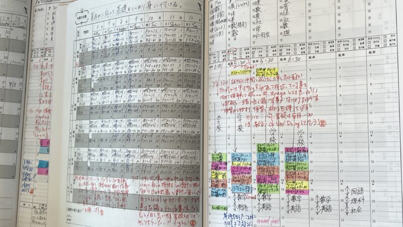 【スタディハウス 秋田 塾】記事更新✍️「中学3年生の約3分の1が、今回の定期テストで450点を突破しました！」